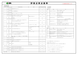 JAA評価点採点基準表と検査記号の意味のご案内
