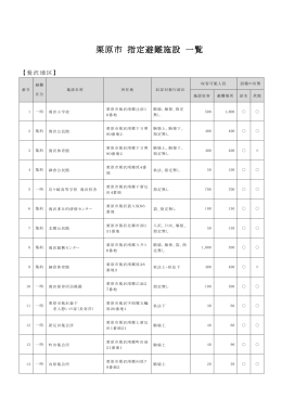 uguisuzawa [138KB pdfファイル]