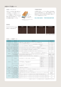 木目タイプ化粧シート