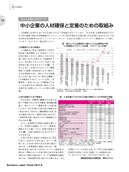 中小企業の人材確保と定着のための取組み（PDF：336KB）