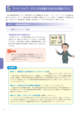 ワーク・ライフ・バランスを定着させるための風土づくり
