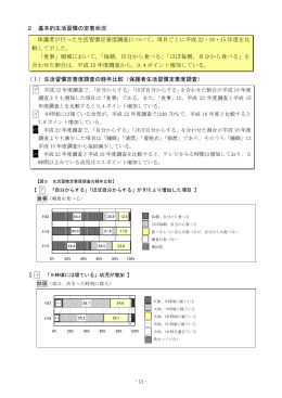 2 基本的生活習慣の定着状況
