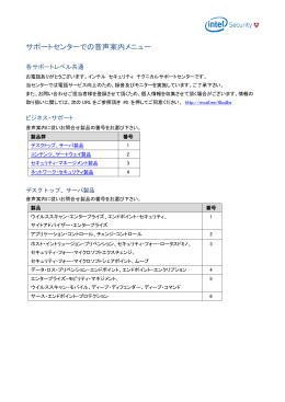 サポートセンターでの音声案内メニュー