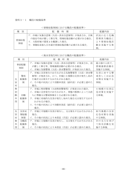 資料3－1 職員の配備基準 ＜情報収集体制における職員の配備基準