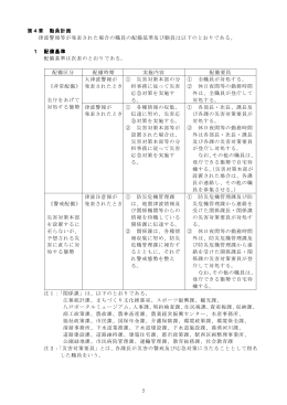 7 第4章 動員計画 津波警報等が発表された場合の職員の配備