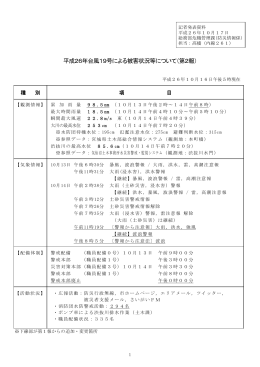 平成26年台風19号による被害状況等について（第2報）