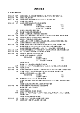 消防の概要 - 生駒市消防本部