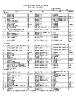 2014年度特別展「戦国武将と神仏」