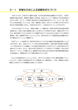 3-1 多様な主体による協働型まちづくり（PDF：266KB）