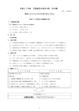 主体性を育む ～社会で自立するために～