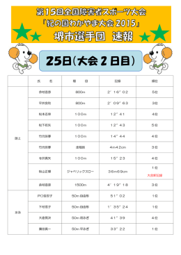 第2日目（PDF）