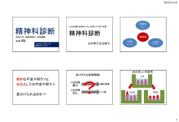 精神科診断