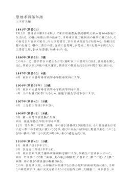 恩地孝四郎年譜