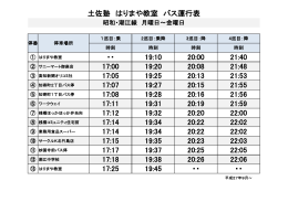 17:25 19:45 ・・ ・・ 19:34 19:34 19:35 22:05 17:18 19:38 20:26 22:06