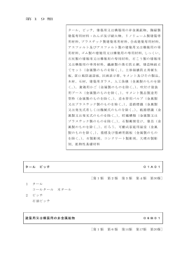 第19類 タール，ピッチ，建築用又は構築用の非金属鉱物，陶磁製 建築