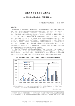 領土をめぐる問題と日本外交