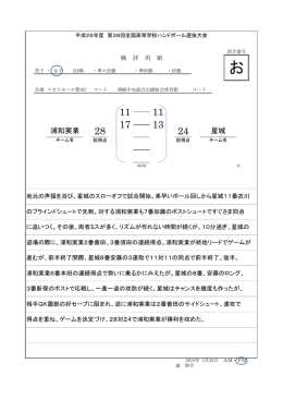 星城 浦和実業 - 全国高等学校ハンドボール選抜大会