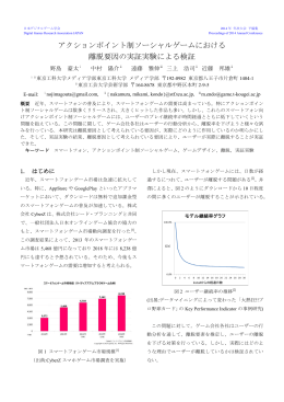アクションポイント制ソーシャルゲームにおける 離脱要因の実証実験