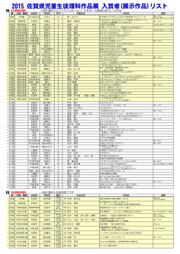 2015 佐賀県児童生徒理科作品展 入賞者(展示作品)リスト