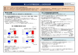 富士山の世界遺産登録による経済的効果（PDF形式