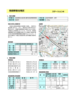 池田駅前北地区 [PDFファイル／694KB]