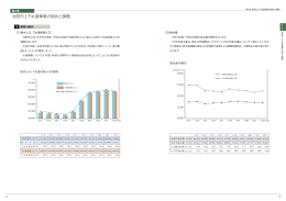 第2章（池田市上下水道事業の現状と課題）（PDF