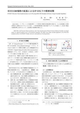IEEE1588規格の拡張によるIP