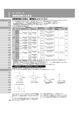 急制動回路の注意点