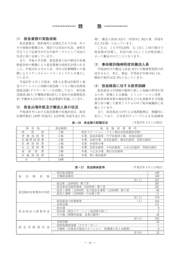 加加加加加 救 急 加加加加加