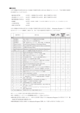 13 単位認定 日本人類遺伝学会第 59 回大会 日本遺伝子診療学会第
