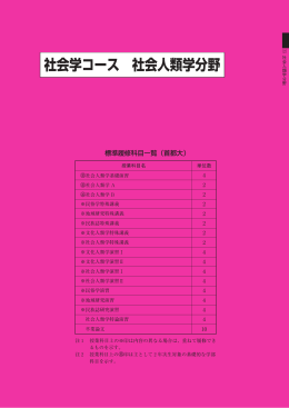 社会学コース 社会人類学分野