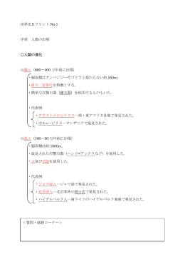 世界史Bプリント No.1 序章 人類の出現 人類の進化 猿人（600