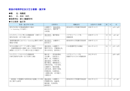 教員の取得学位及び主な著書・論文等 教員の取得学位及び主な著書