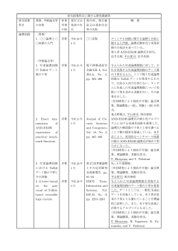 担当授業科目に関する研究業績等 担当授業 科目 著書、学術論文等 の