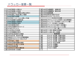 ドラッカー著書一覧