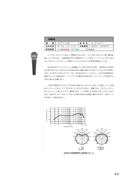 種 類 ダイナミック型 指 向 性 カーディオイド 主な用途 ボーカル