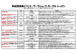 ワークショップ・サークル一覧