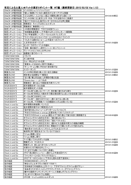 こちら - 【準備中】高まりポイントソート(CCC cace001 Ver.0.01)