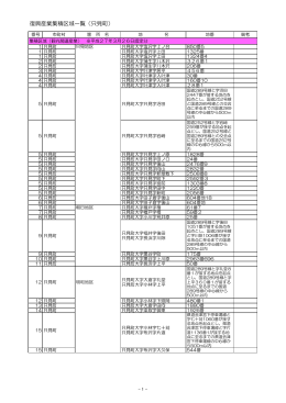 復興産業集積区域一覧（只見町）