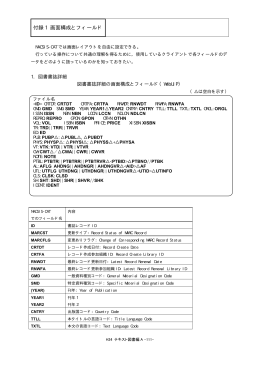 付録 1 画面構成とフィールド