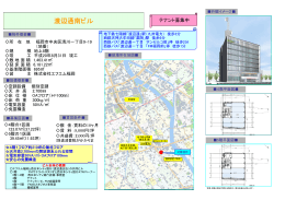 渡辺通南ビル - FM FUKUOKA