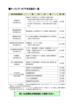 クーリング・オフできる取引一覧
