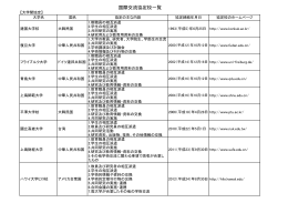 （大学間協定）