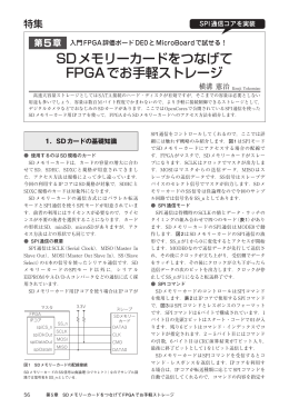 SDメモリーカードをつなげて FPGAでお手軽ストレージ