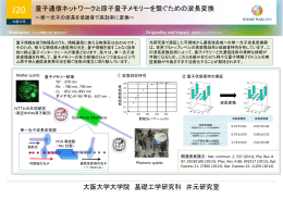 J20 量子通信ネットワークと原子量子メモリーを繋ぐための波長変換 大阪