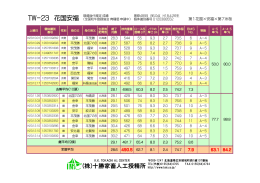 TW-23 花国安福 - 十勝家畜人工授精所