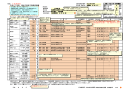 平成27年度 類似工事施工実績登録書