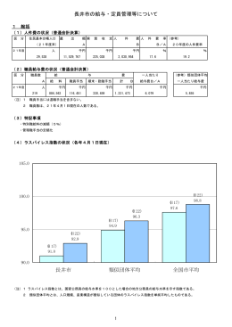 長井市の給与・定員管理等について 長井市 類似団体平均 全国市平均