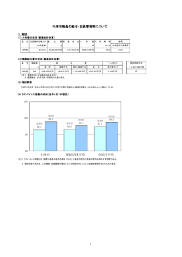 中津市職員の給与・定員管理等について 中津市 類似団体平均 全国市平均