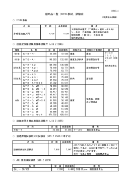 頒布品一覧（DVD 教材，試験片